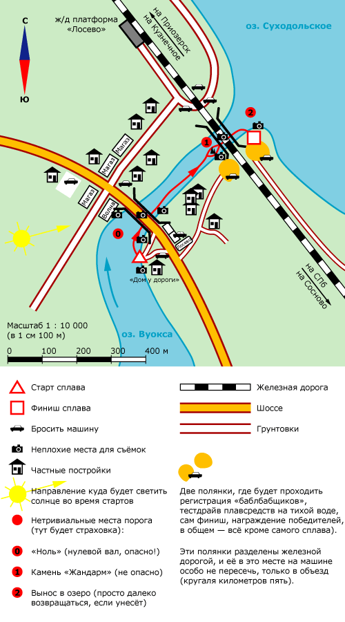 Схема Лосевского порога и дистанции сплава