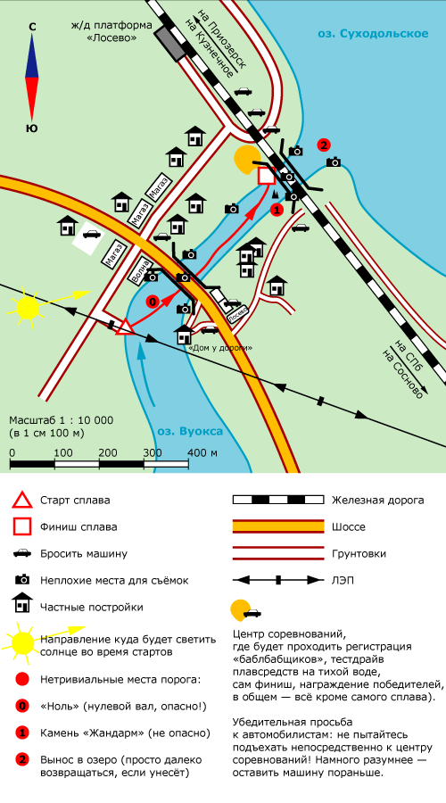 Схема Лосевского порога и дистанции сплава