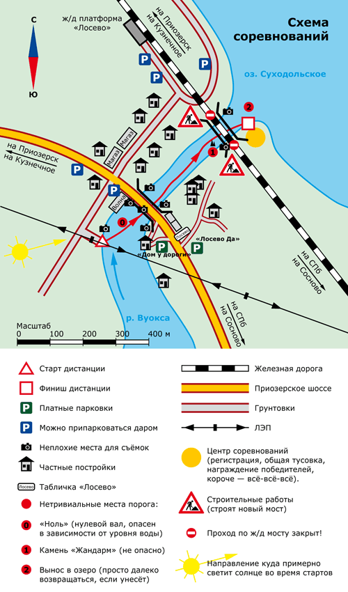 Схема Лосевского порога и дистанции сплава