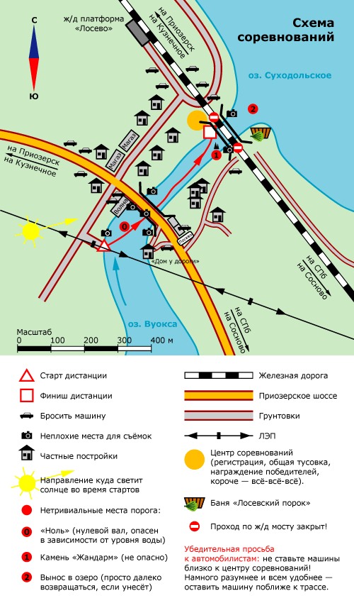 ����� ���������� ������ � ��������� ������